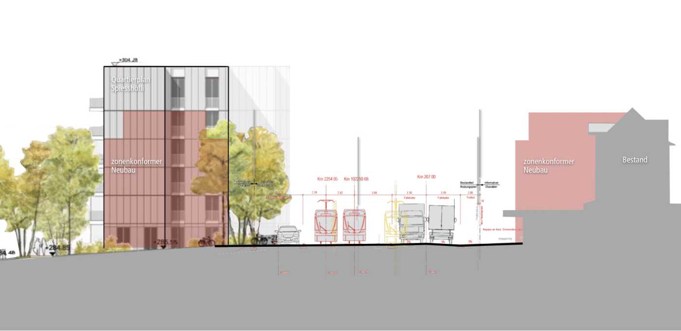 Luftbild Teilzonenplan