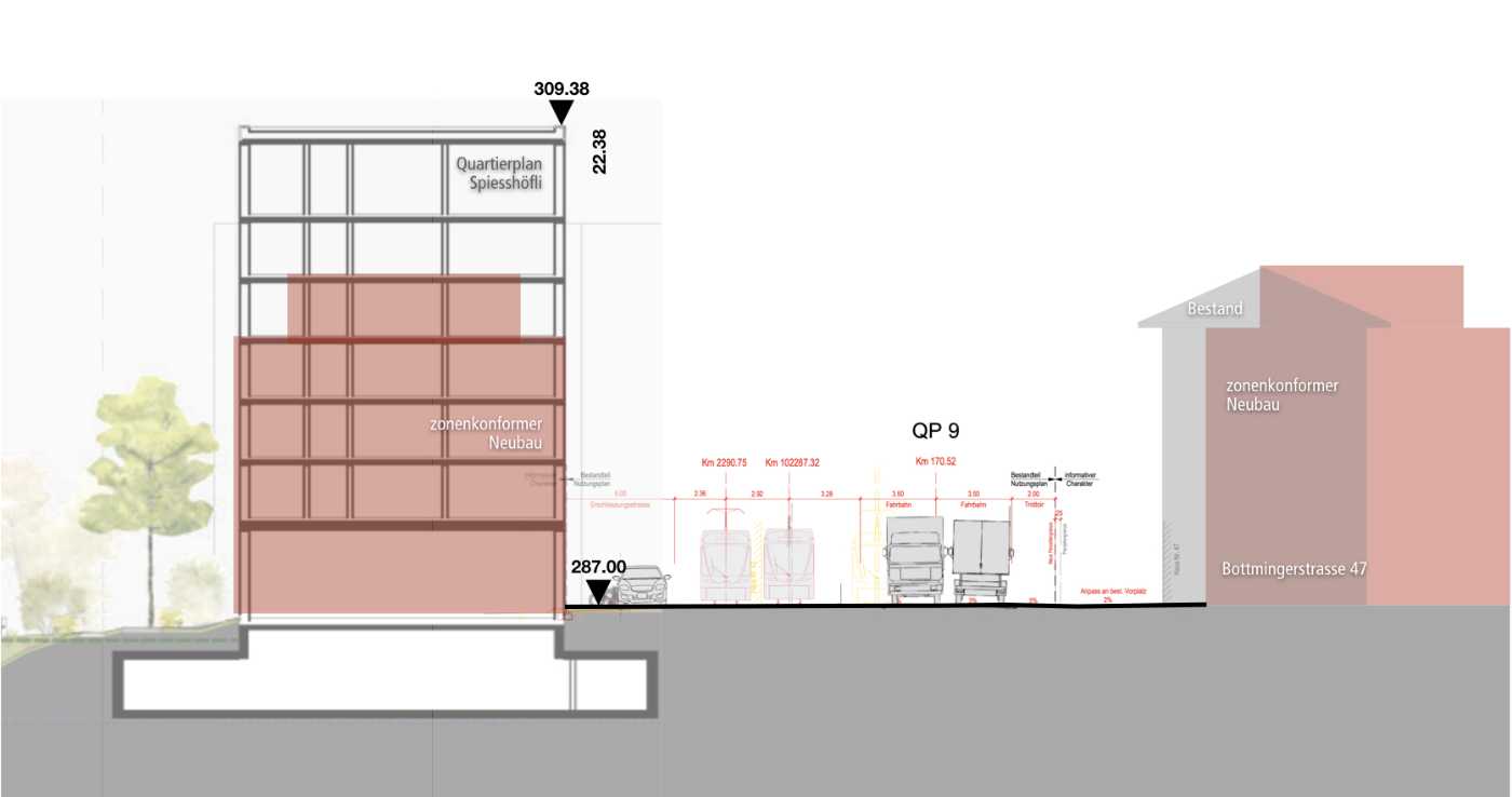 Teilzonenplan Gorenmatte