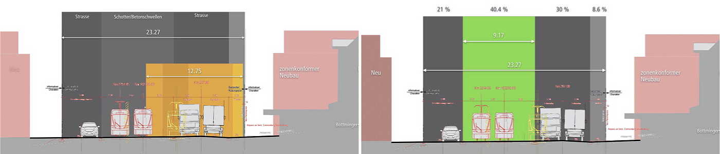 Strassenverbreiterung